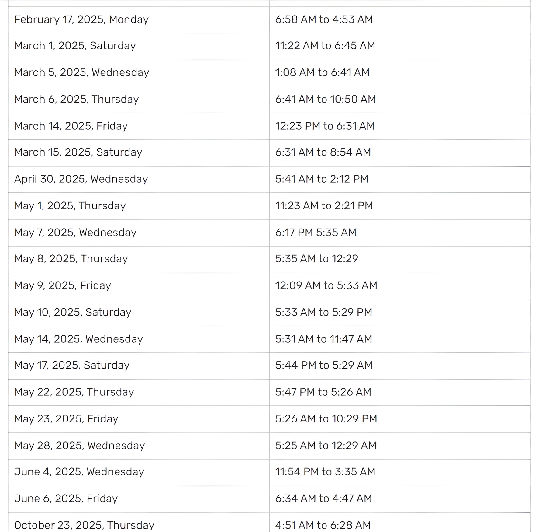 Griha Pravesh Muhurat in 202425 Optimal Nakshatra and Monthwise Dates